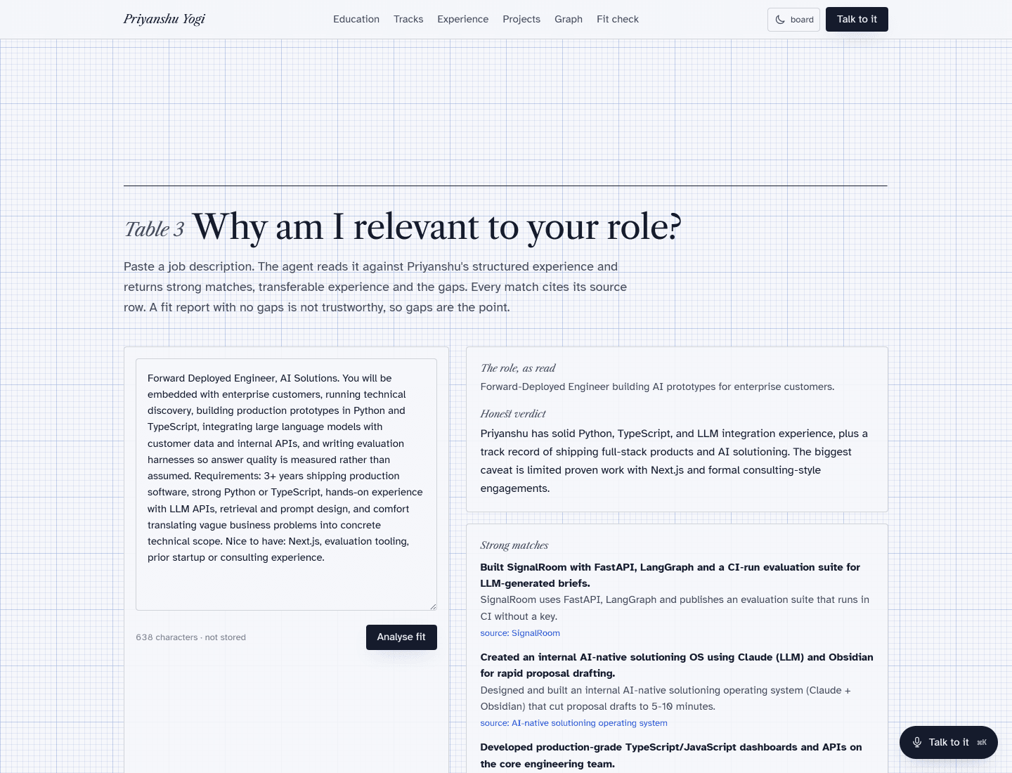 The job-description fit check showing an honest verdict and strong matches, each citing the dataset row it came from